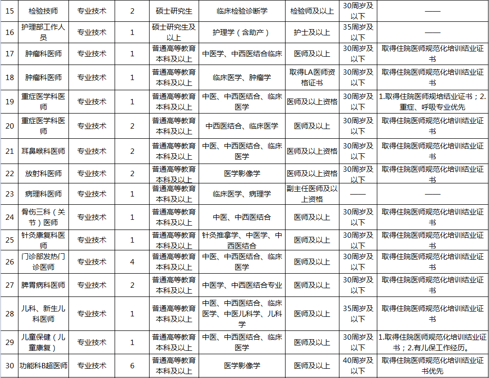 1651890381555640.png fa225c3f06a80a756b54f1351926aa1.png