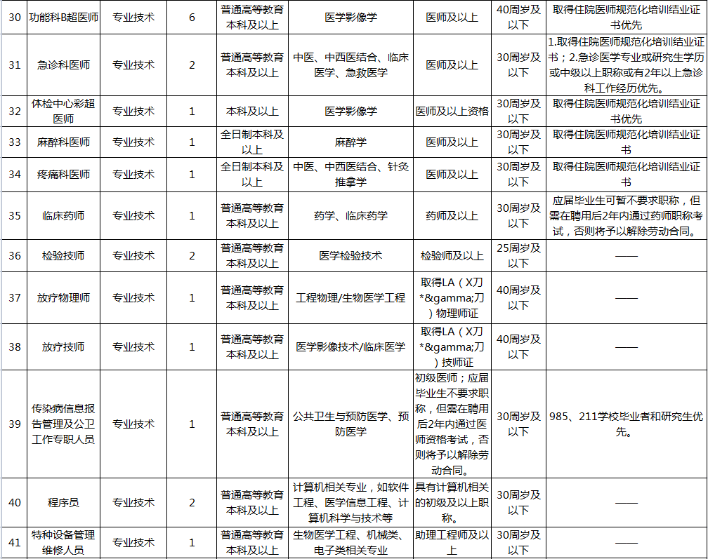 1651890411591941.png c095885da307b602d16a1dcd651a424.png