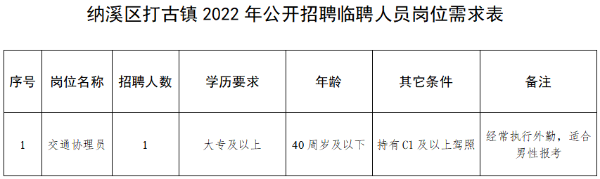 1654740817621914.png 1654740807(1).png