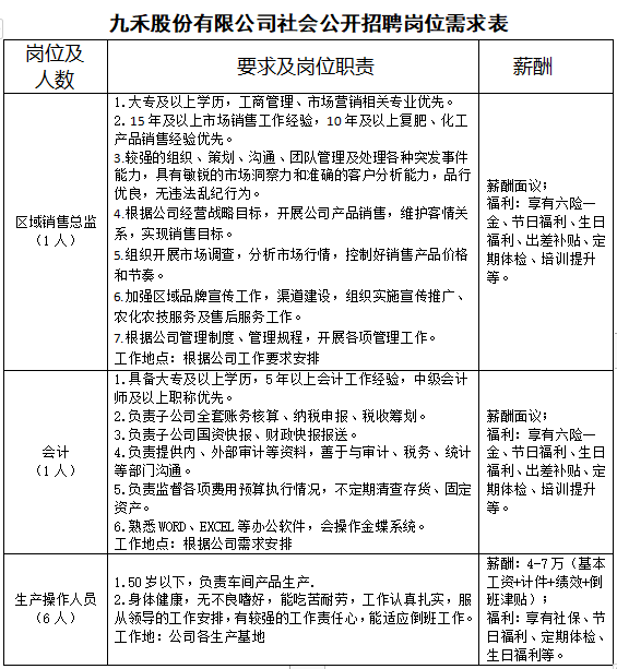 1654912899386228.png image.png
